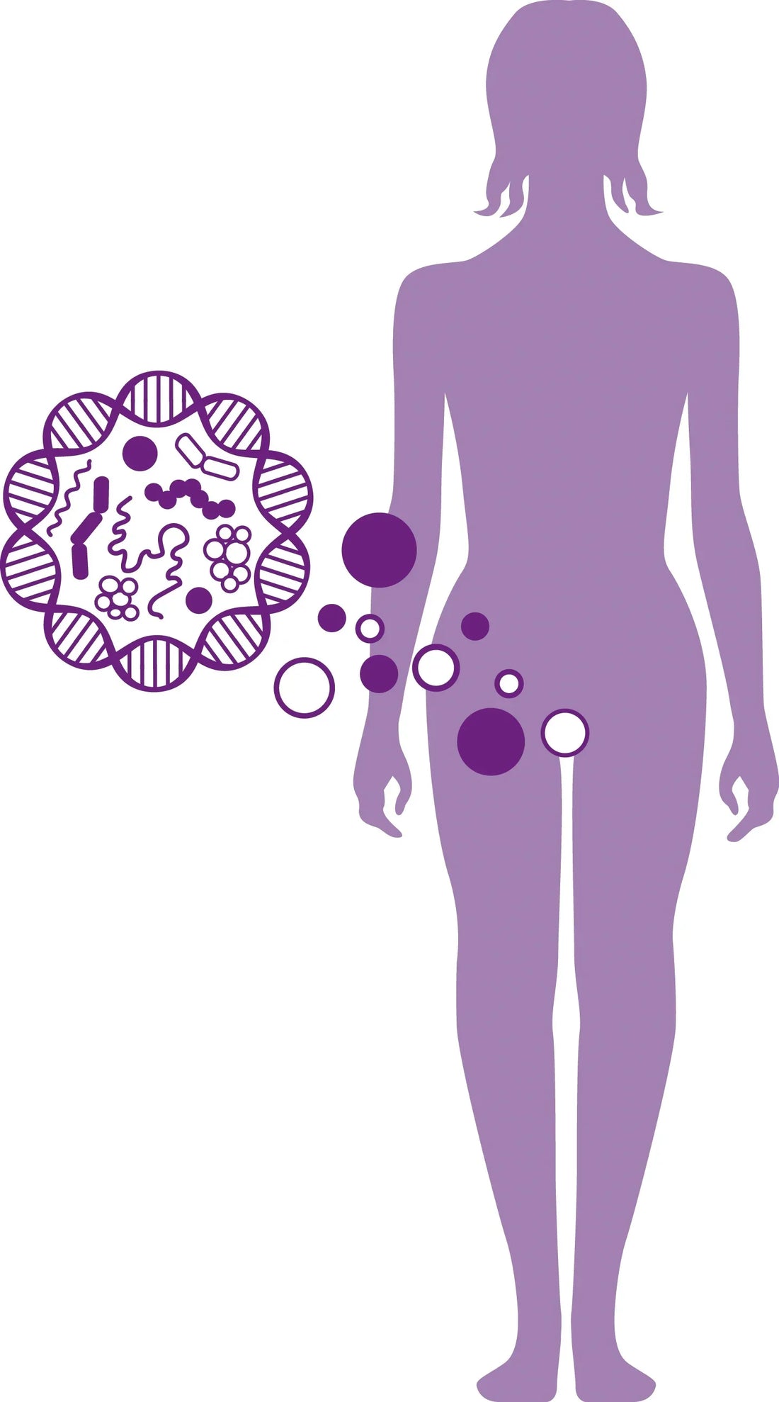 The Microbiome Isn’t Feminist Until It Includes Everyone: Why Inclusive Vaginal Health Education Matters