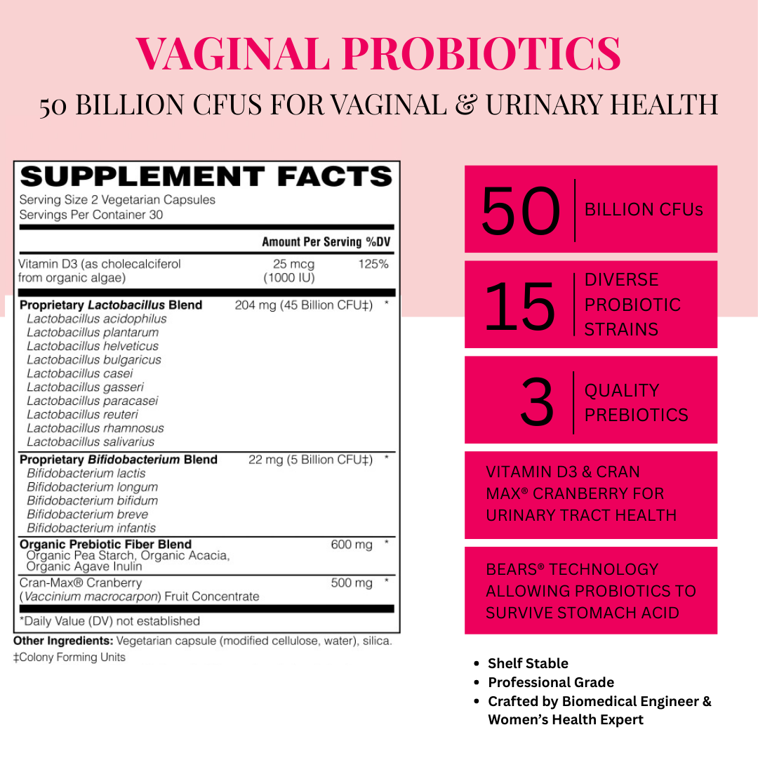 Vaginal probiotics supplement label with key features highlighted on a pink and white background.