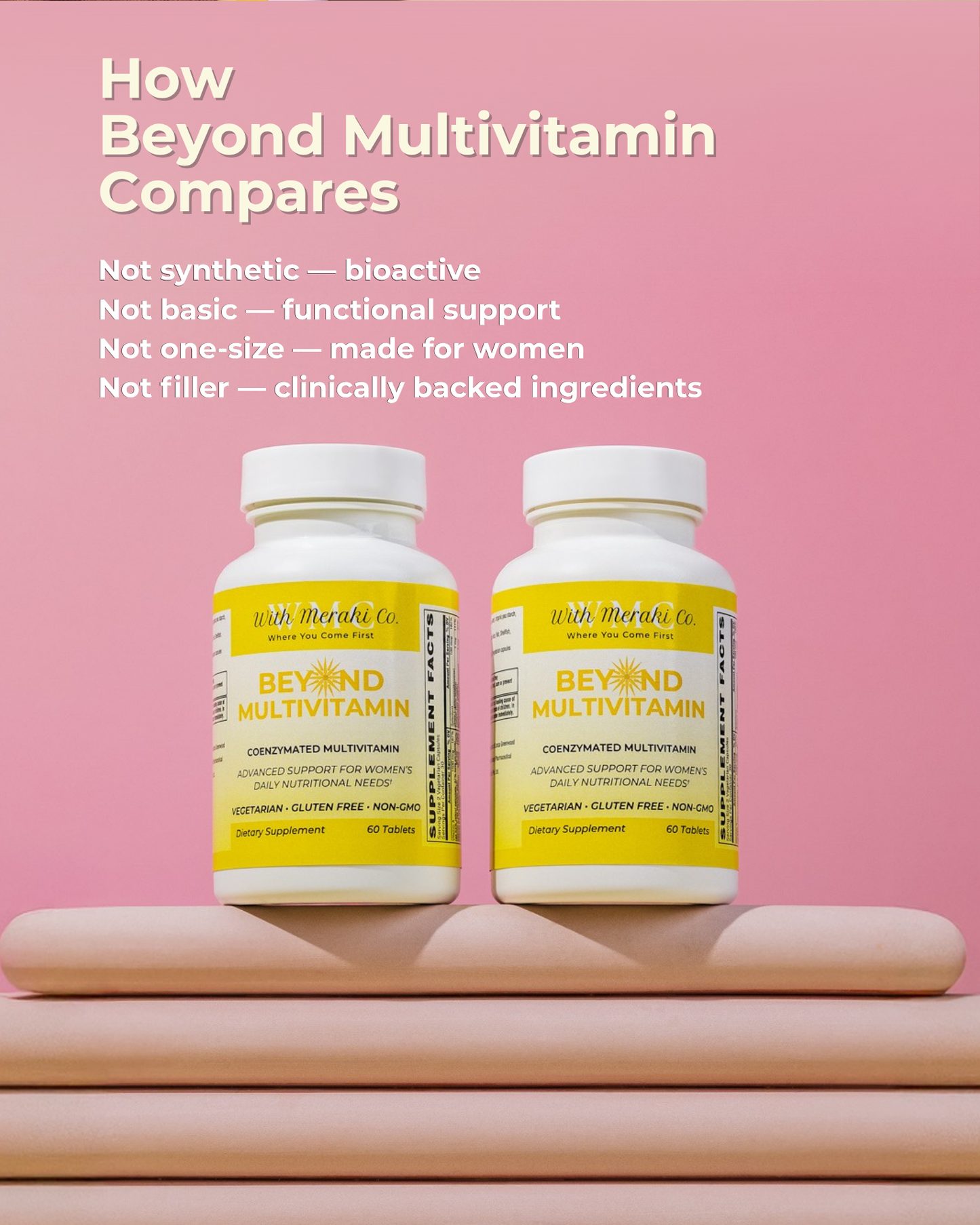 Beyond Multivitamin