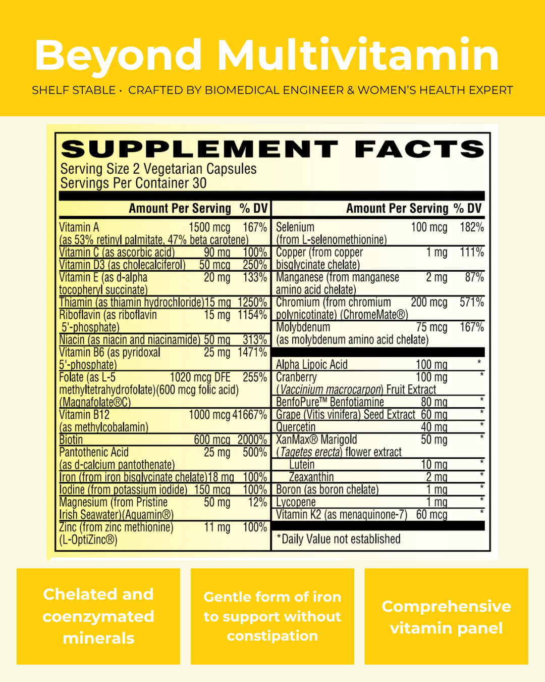 Beyond Multivitamin