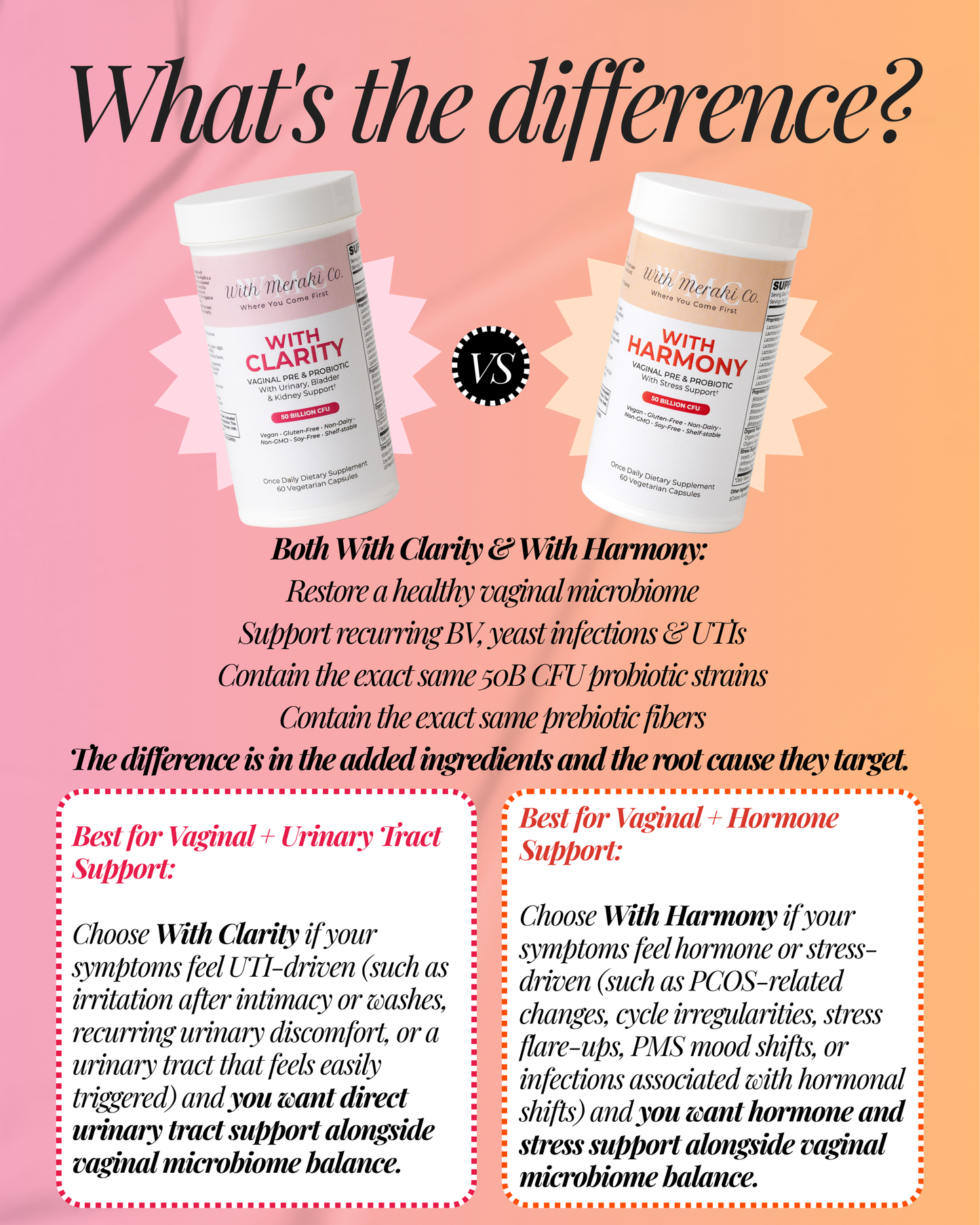 With Harmony Vaginal Probiotic